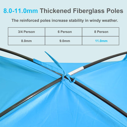 Portable UPF 50+ Beach Sun Shelter Canopy