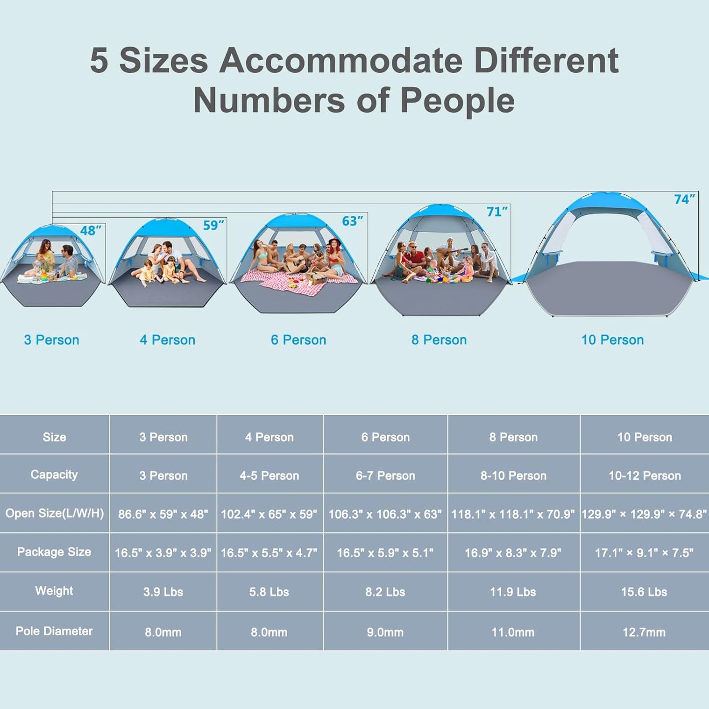 Portable UPF 50+ Beach Sun Shelter Canopy